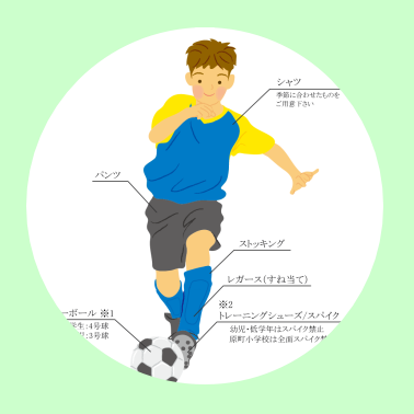 服装等について