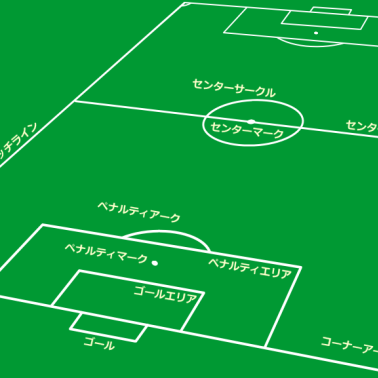 サッカーグラウンド